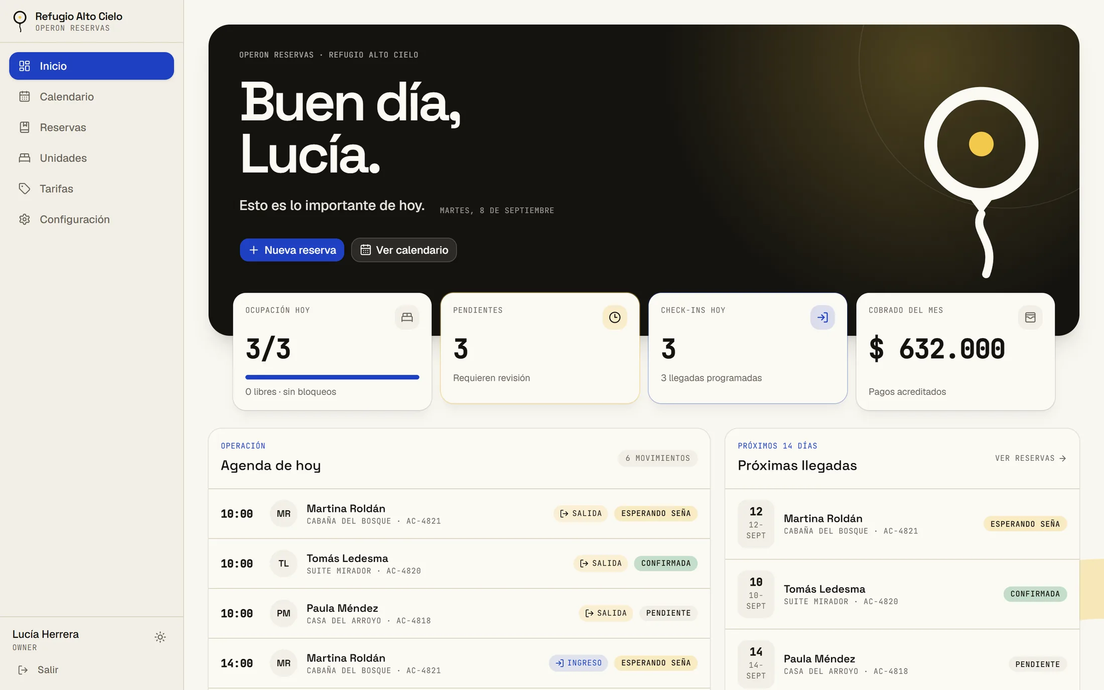 Panel de Operon Reservas mostrando la ocupación del día, los pagos del mes y la agenda de llegadas y salidas